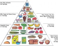 /album/what-do-you-like-/food-jpg/