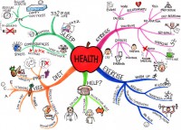 /album/what-do-you-like-/health-map-jpg/